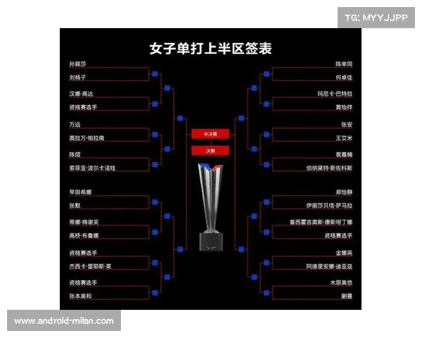 国乒女单首轮内战激战:WTT美大赛签表公布 国乒女单首轮内战激战:WTT美大赛签表公布