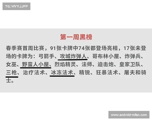卡马尔达专访:深度解析禁区杀手本色与租借决定背后的职业规划 卡马尔达专访:深度解析禁区杀手本色与租借决定背后的职业规划
